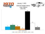 XS29 R/T MODEL BY INTERIOR COLOUR OPTION