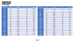 Research: XP29 500 Front Grille Emblem ( Arrow vs 500 )