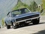 Tim's R/T
Switzerland
