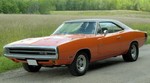 Chip's R/T
