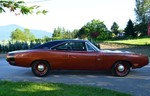 Gordon's R/T